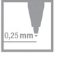 0,25 mm
