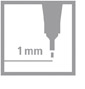 0,5 mm